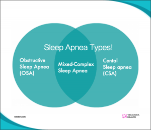 sleep apnea techniques