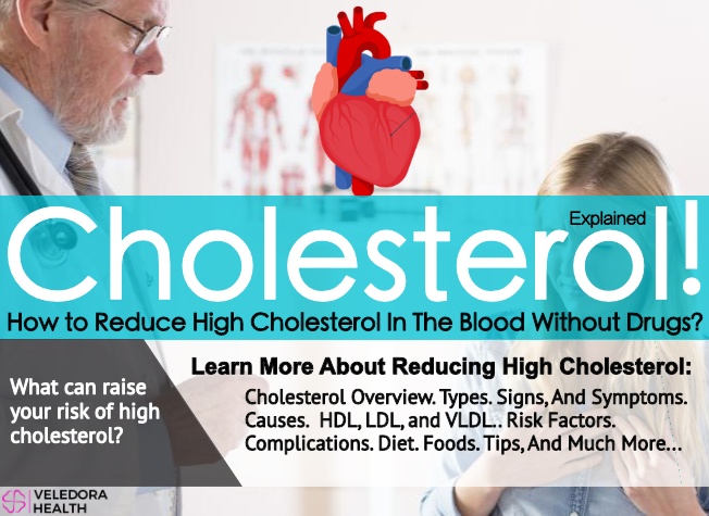 Reduce Cholesterol