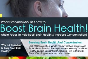 Best Whole Foods To Boost Brain Health!