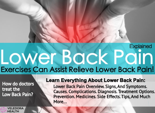 Lower back pain