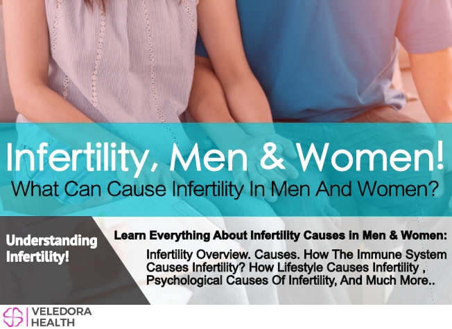 infertility