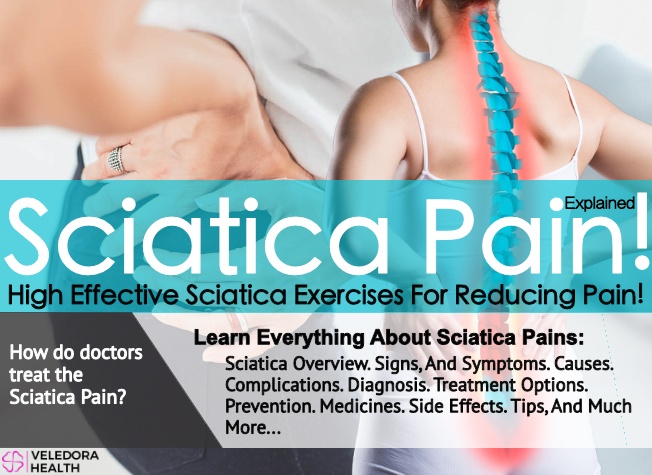 Sciatica Pain