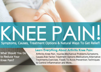 Knee Pain, Knee Sprains and Strains, Home Remedies!