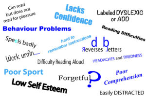 dyslexia overview