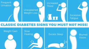 diabetes millitus