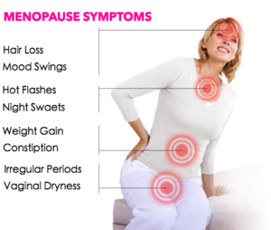 PREMATURE MENOPAUSE