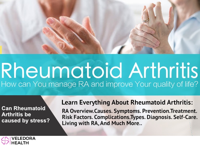 Rheumatoid