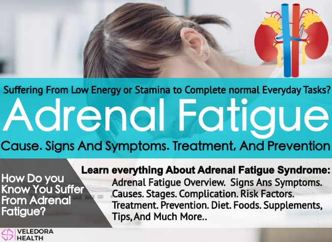 adrenal fatigue