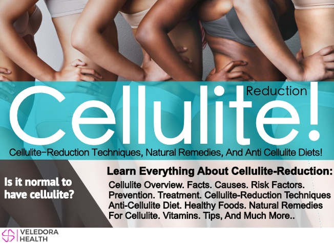 Cellulite-reduction