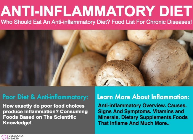 anti-inflammatory