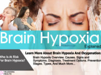 Brain Hypoxia And Oxygenation, Prevention & Treatment!