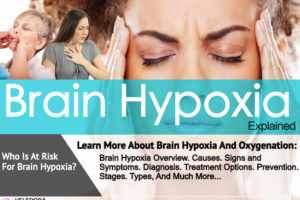 Brain Hypoxia And Oxygenation, Prevention & Treatment!