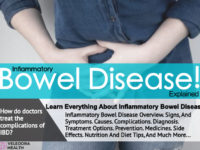 Inflammatory bowel disease