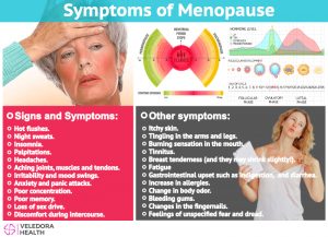 menopause