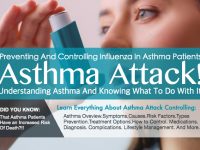 understanding asthma