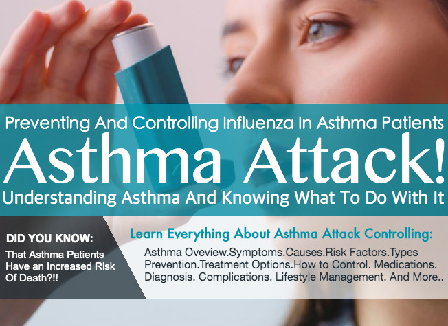 understanding asthma