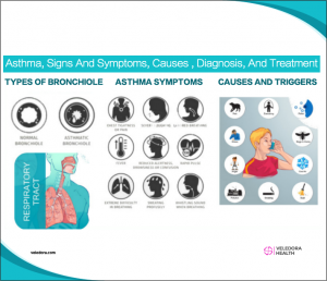 Asthma Allergy Relief