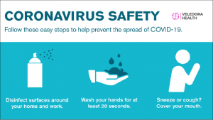 coronavirus