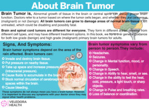 brain tumor