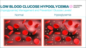 low blood glucose