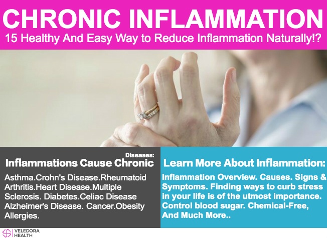 reduce inflammation