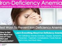 Iron-Deficiency Anemia