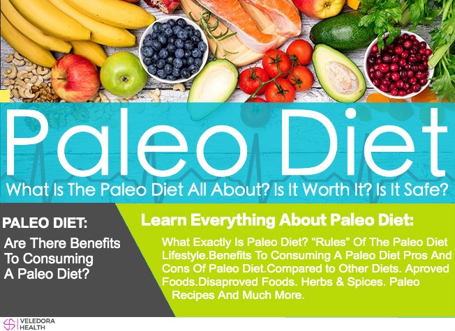 paleo diet