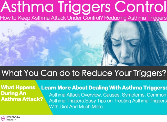 asthma triggers