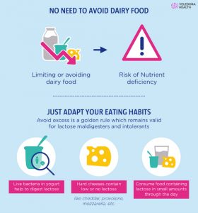 manage lactose intolerance