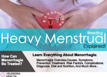 Heavy Menstrual Bleeding Causes And Treatment!