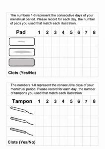 menstrual bleeding