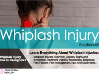 Whiplash injury