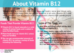 vitamin b12 benefits