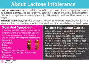 lactose intolerance