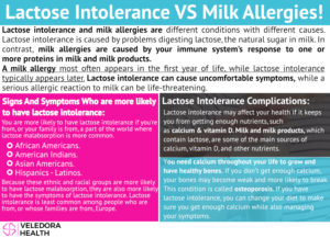 manage lactose intolerance