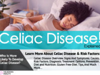 Celiac Disease