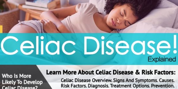 Celiac Disease, Cause, Symptoms, complications And Diet!