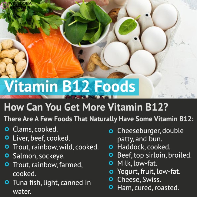 What You should Know About Vitamin B12 benefits!