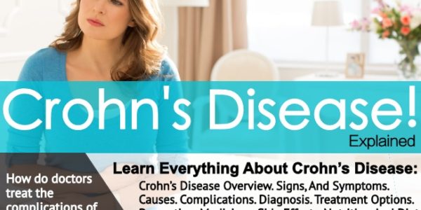 Crohn’s Disease, Early Signs, Causes, Treatment And Diet!