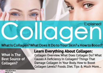 What is Collagen? How to increase Collagen Levels?