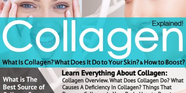 What is Collagen? How to increase Collagen Levels?